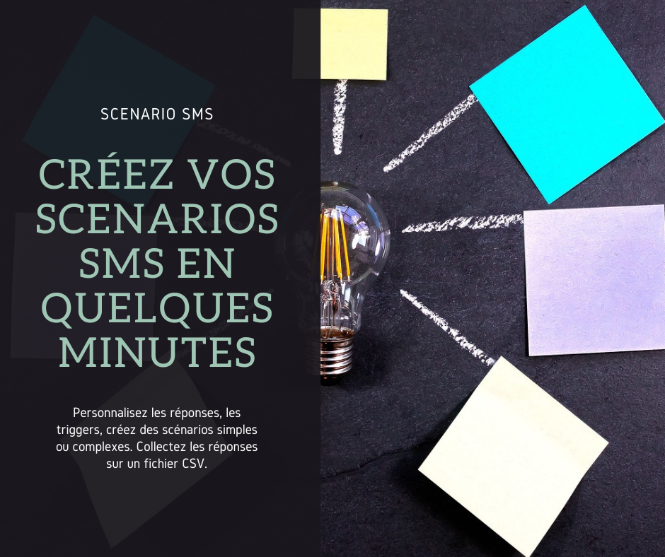 You are currently viewing Automatisation de Scénarios SMS: Maximisez Votre Marketing SMS
