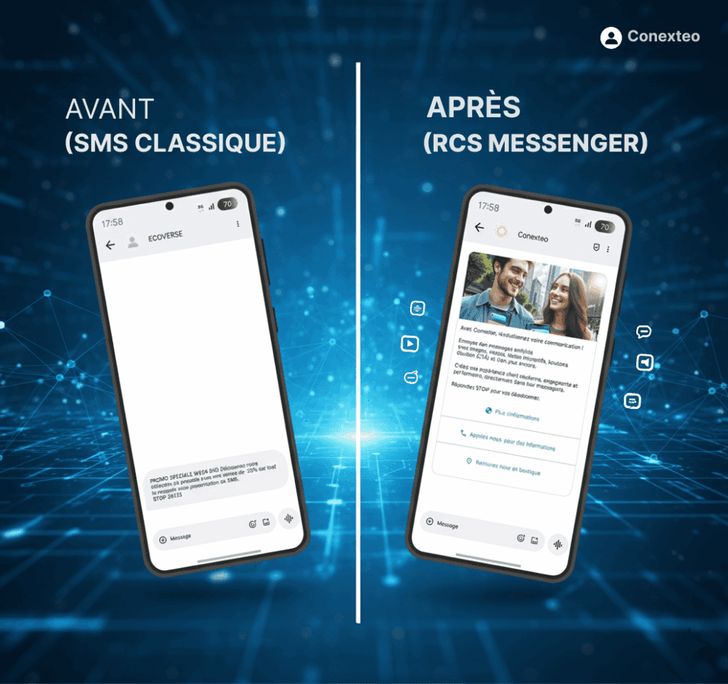SMS vs RCS Entreprise France